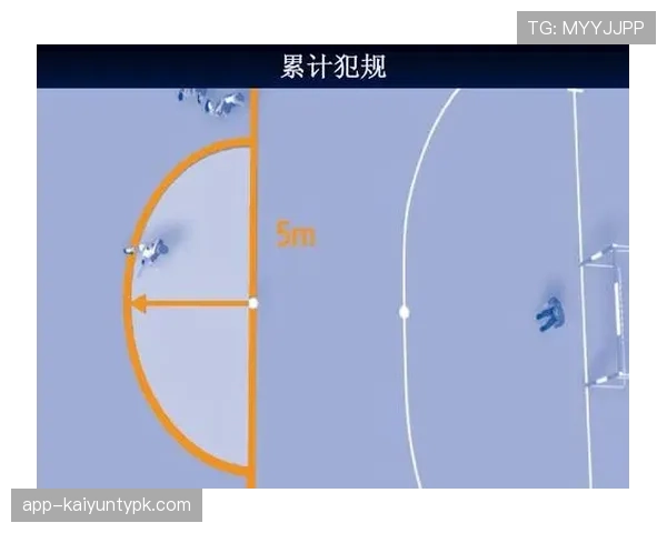 足球回传规则详解：裁判判罚关键条件与违规标准