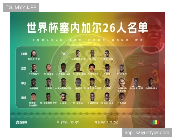 塞内加尔2026世界杯赛程预测及出线形势分析